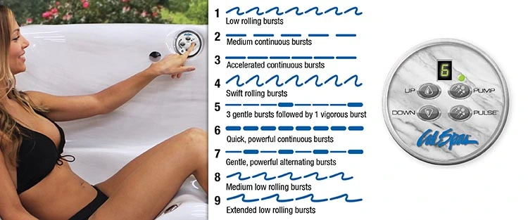ATS Control for hot tubs in Bowie